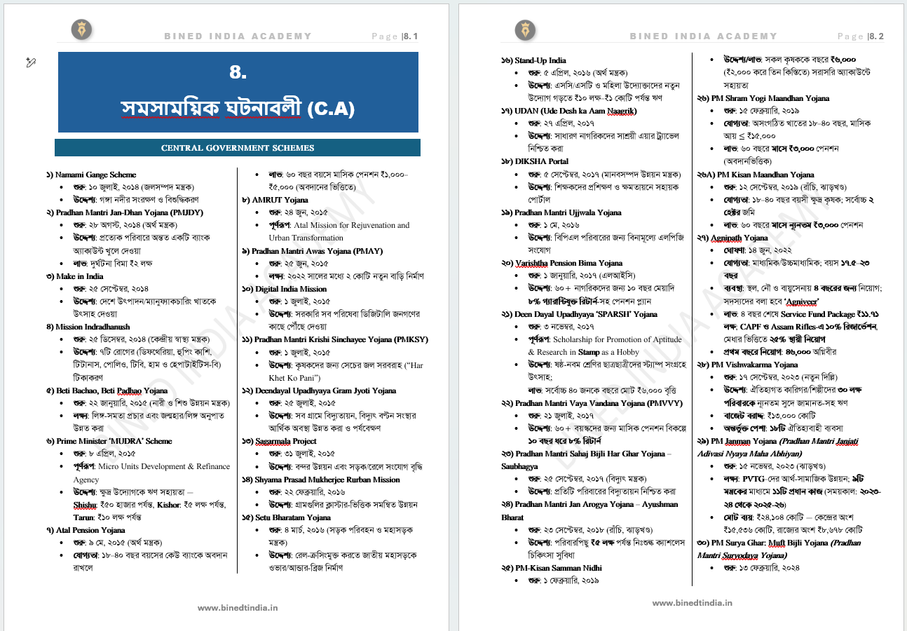 RRB (NTPC) GRADUATE LEVEL - Image 4